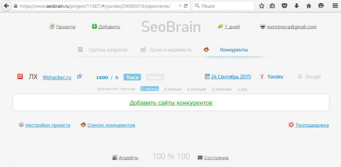 Monitorování index viditelnosti konkurenty Seobrain