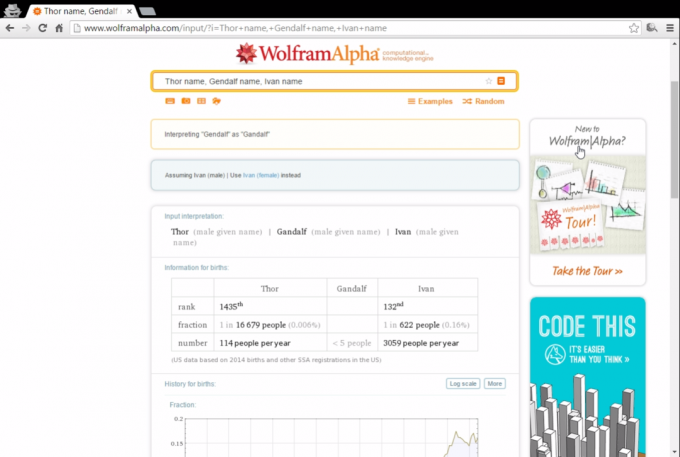 9 triky s Wolfram Alpha, který ulehčí život