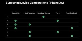 IPhone XR a XS přijímat funkce současné natáčení 2 kamery