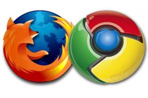 Minimalizace Interface Chrome a Firefox
