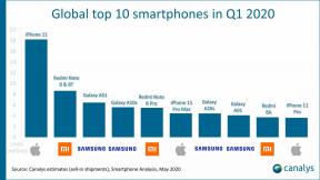 Top 10 nejprodávanějších smartphonů počátkem roku 2020