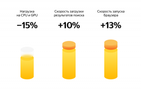V „Yandex. Browser „objevil režim pro pomalejších počítačích