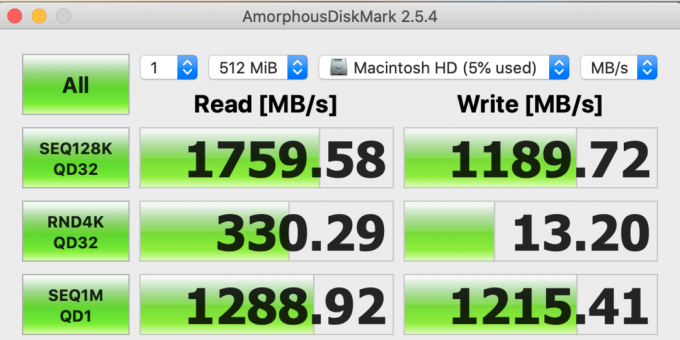 MacBook Air 2020: rychlost čtení a zápisu v AmorphousDiscMark