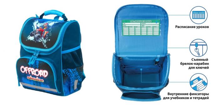 Školní batoh s ergonomickými zády