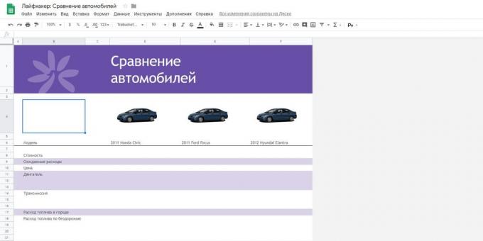 «Google Spreadsheets»: template "Porovnat Car"