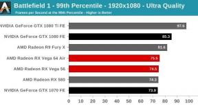 AMD vydala své konkurenty GTX 1070 a GTX 1080