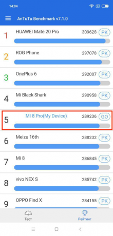 Xiaomi Mi 8 Pro: Výsledky AnTuTu (rank)