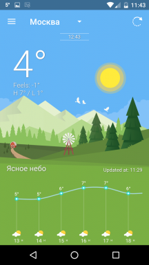 Počasí Wiz - jedna z nejkrásnějších počasí aplikace pro Android