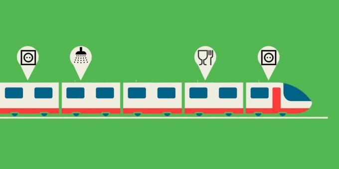 Jak se dělá cestování vlakem pohodlnější a výnosnější