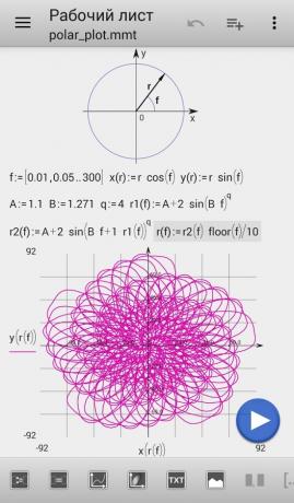 Plotr Micro Mathematics umožňuje vizualizační řešení