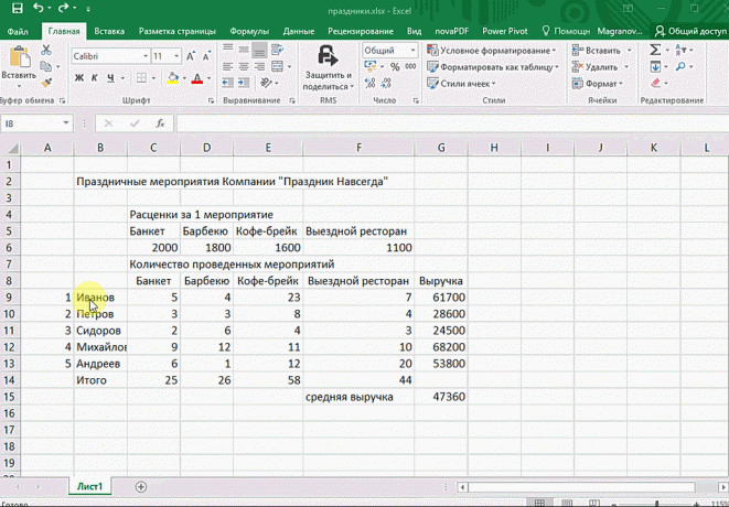 Rychlá analýza v Excelu