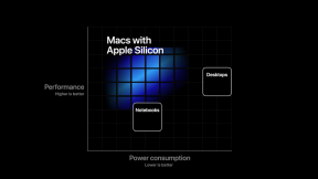 Apple Silicon - proprietární procesor pro Mac