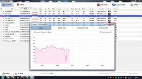 NetSpot nástroj pro vyhledávání slabých míst a optimalizaci Wi-Fi sítěmi objevily na Windows