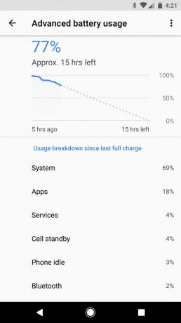 Android O: statistika baterie