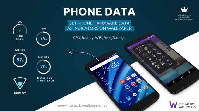 Smart Tapety ukazuje systémových dat smartphone