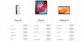 Na těchto stránkách si můžete porovnat ceny na zařízení Apple v různých zemích