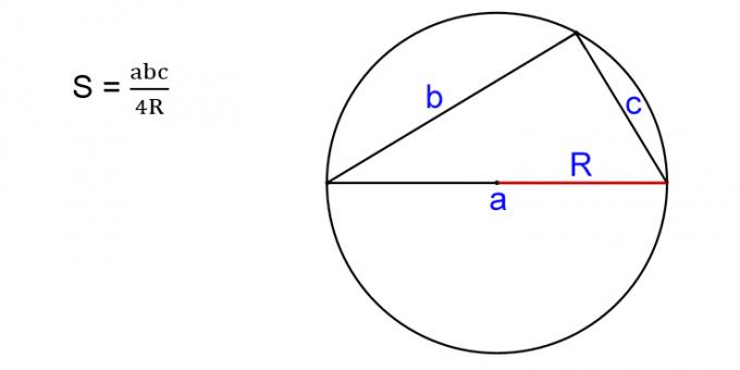 Jak vypočítat plochu trojúhelníku, znát tři strany a poloměr opsané kružnice