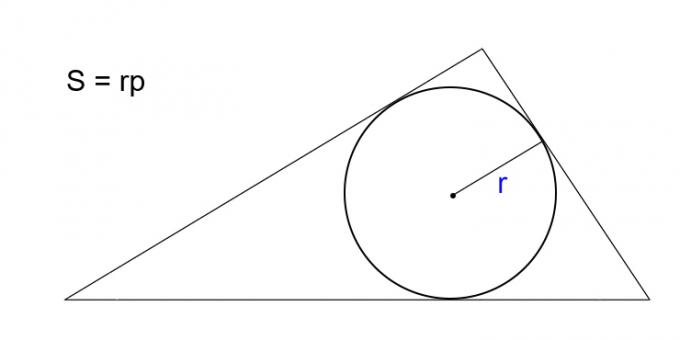 Jak vypočítat plochu trojúhelníku se znalostí poloměru vepsané kružnice a semiperimetru