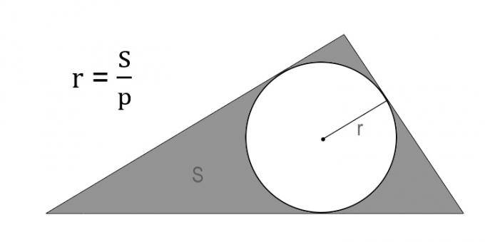 Jak najít poloměr kruhu přes oblast a poloobvod popsaného trojúhelníku