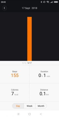 Xiaomi Mijia Smartwatch: Krokoměr