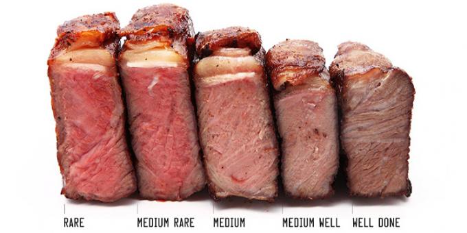 Stupeň pražení steaky