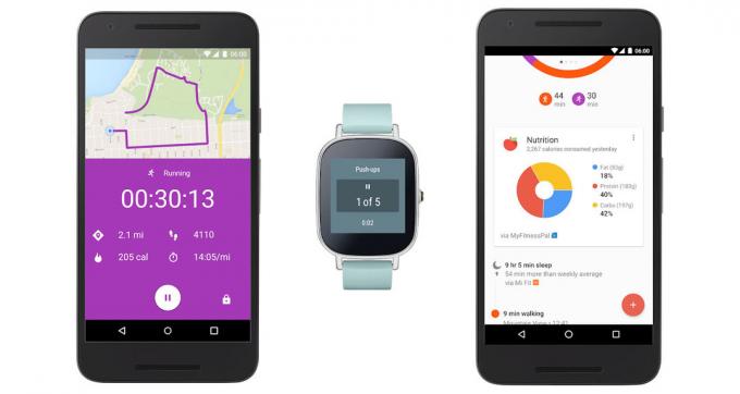 Google Fit: jídlo