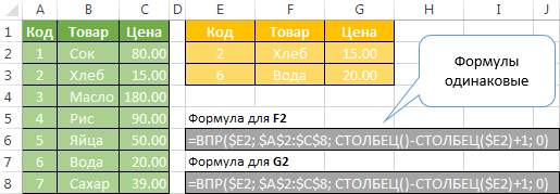 jak najít data v tabulce Excel