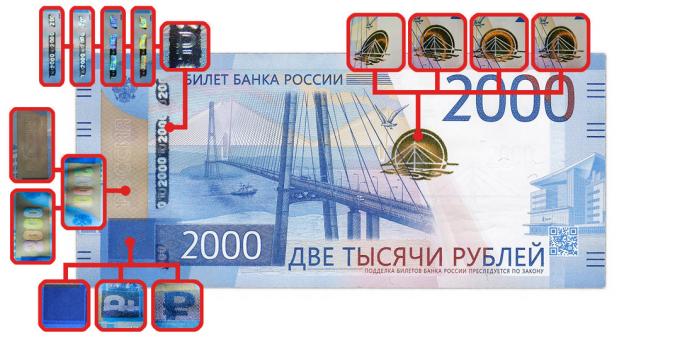 padělané peníze: autentičnost funkce, které jsou viditelné, když je úhel pohledu na 2000 rublů