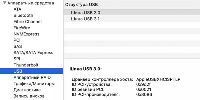Pokud nejste pracovat USB-port, zkontrolujte hardware pro Mac OS