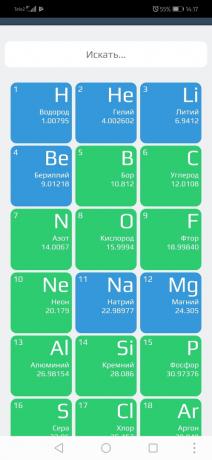 Chemie X10: Vyhledávání na periodické tabulce