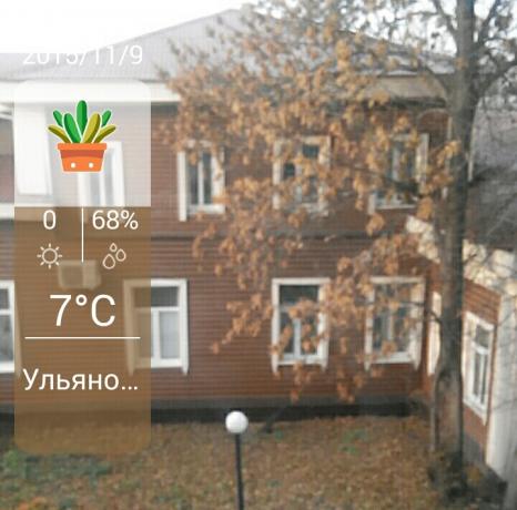 Rooti klimatu: ukazatele Uljanovsk
