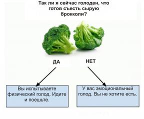 Jak bojovat proti přejídání: brokolice zkouška