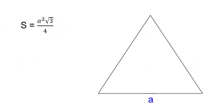 Jak najít oblast rovnostranného trojúhelníku