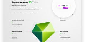V „Yandex. Zen „přišla krátká příspěvky a komentáře uživatelů
