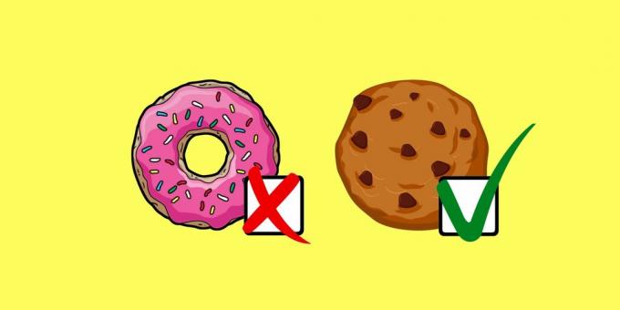Jak se stát zdravější v roce 2019: 20 způsobů, jak konzumovat méně kalorií bez namáhání