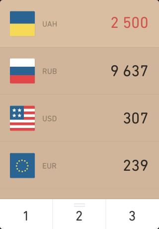 Rubl zaujímá první řádek v seznamu