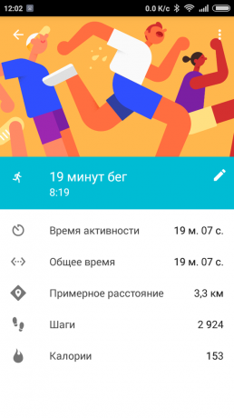 Google Fit: výsledky jogging