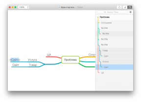 MindNode pro OS X - šikovný nástroj pro tvorbu myšlenkových map