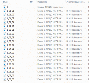 Samodelkin: O PowerShell a zvukových knih