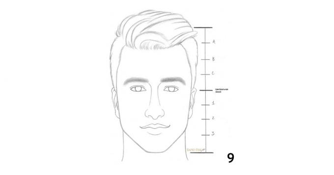 Jak nakreslit portrét muže