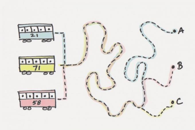 Jak najít své povolání: teorii autobusového nádraží v Helsinkách