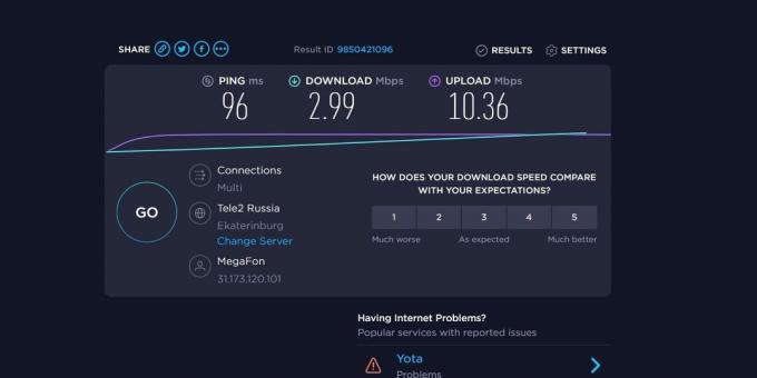 Mobilní internet MegaFon: rychlost na Speedtestu