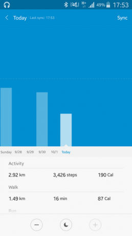 Mi Fit: Statistics denní aktivity