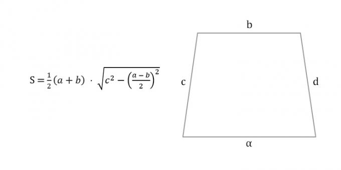 Jak vypočítat plochu rovnoramenného lichoběžníku přes čtyři strany