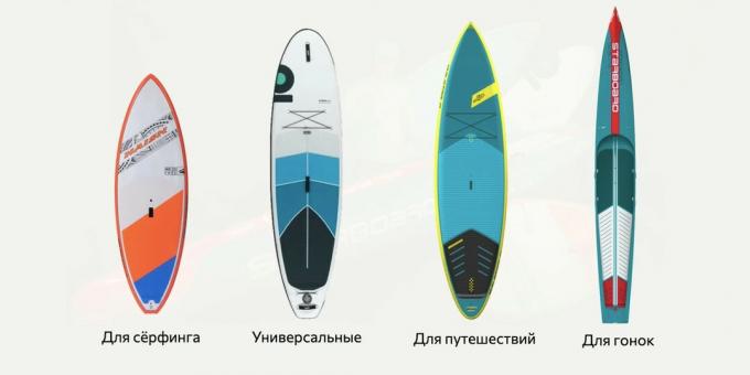 Typy SUPboardů