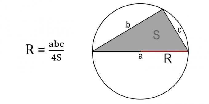 Jak najít poloměr kruhu po stranách a oblasti vepsaného trojúhelníku