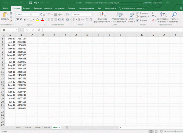 V předpovědích Excel list