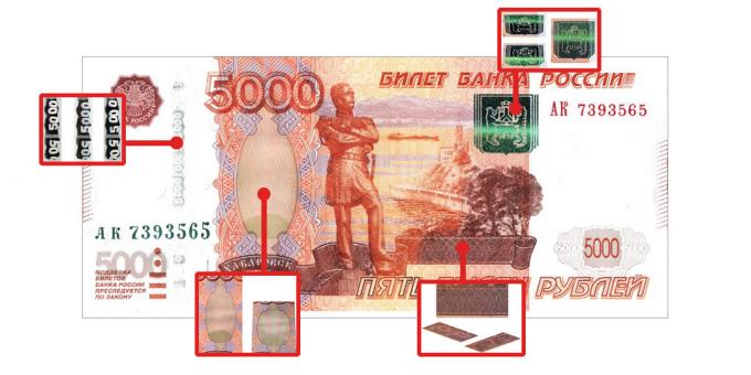 padělané peníze: autentičnost funkce, které jsou viditelné, když je úhel pohledu na 5000 rublů