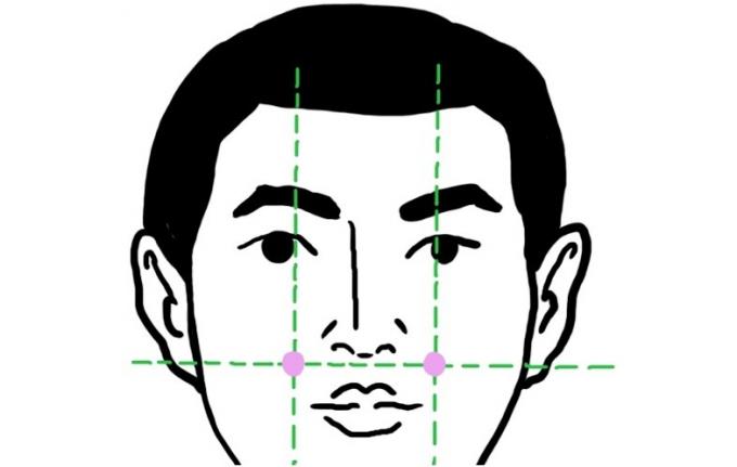 Jak se zbavit bolesti hlavy po dobu 5 minut: point-Ju Liao