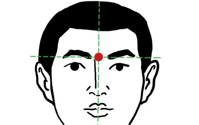 Jak se zbavit bolesti hlavy po dobu 5 minut: bod jin-tang